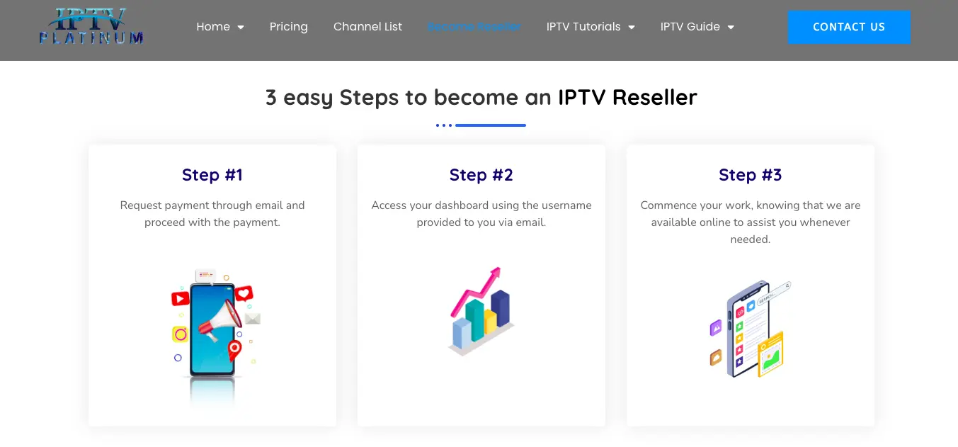 IPTV reseller